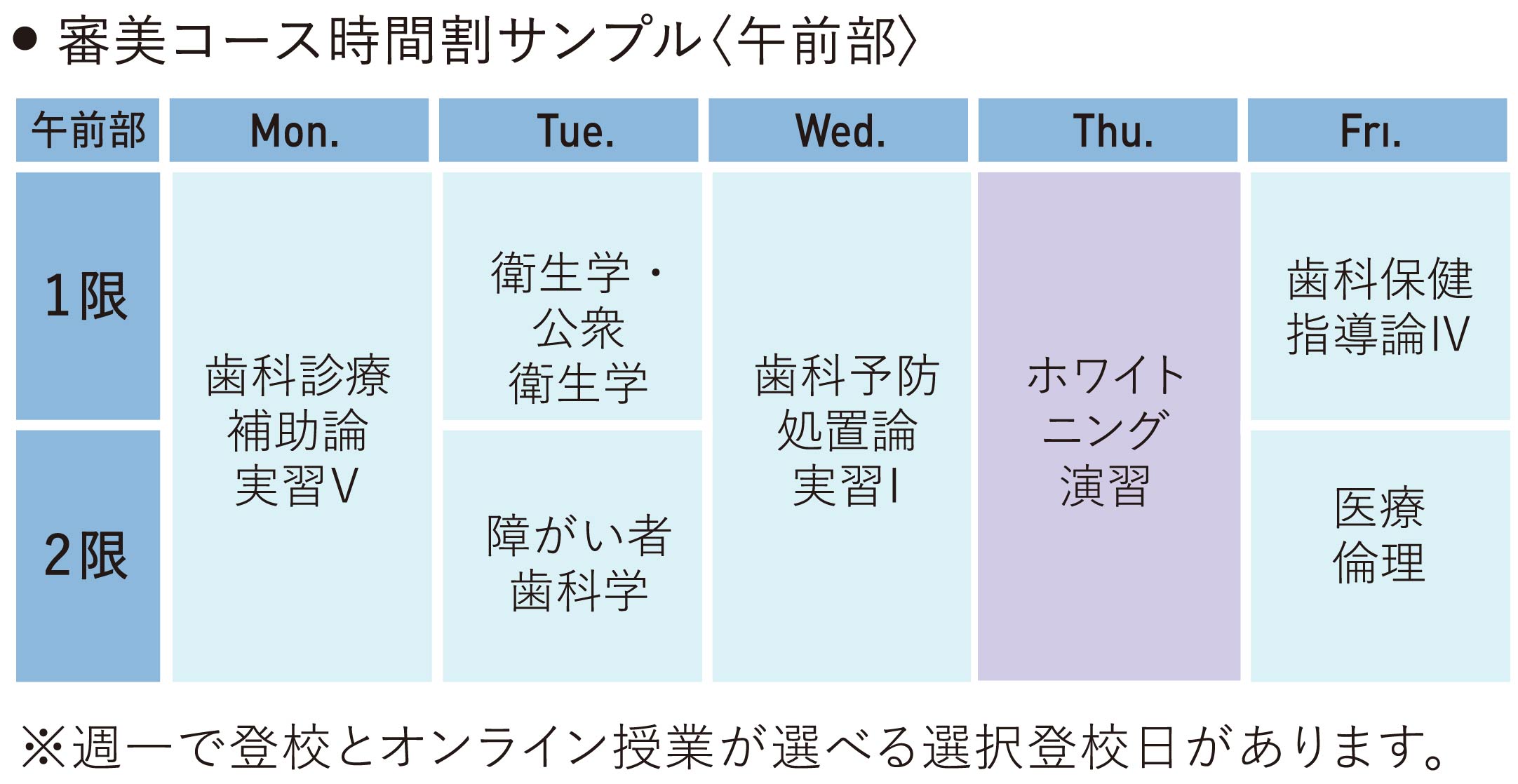 総合コース時間割サンプル