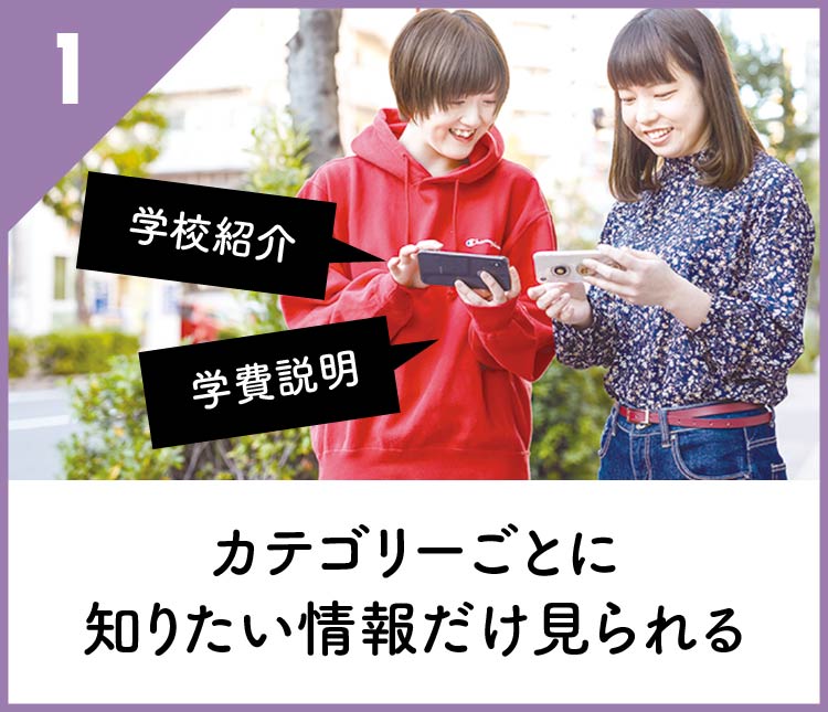 カテゴリーごとに知りたい情報だけ見られる
