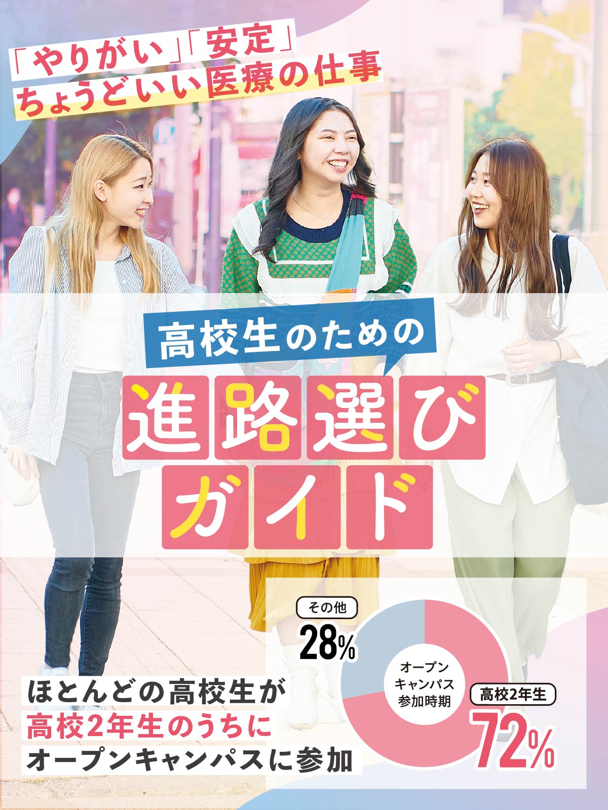 高校1・2年生のためのオープンキャンパス