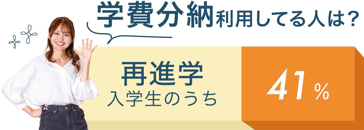 学費分納利用している人は？