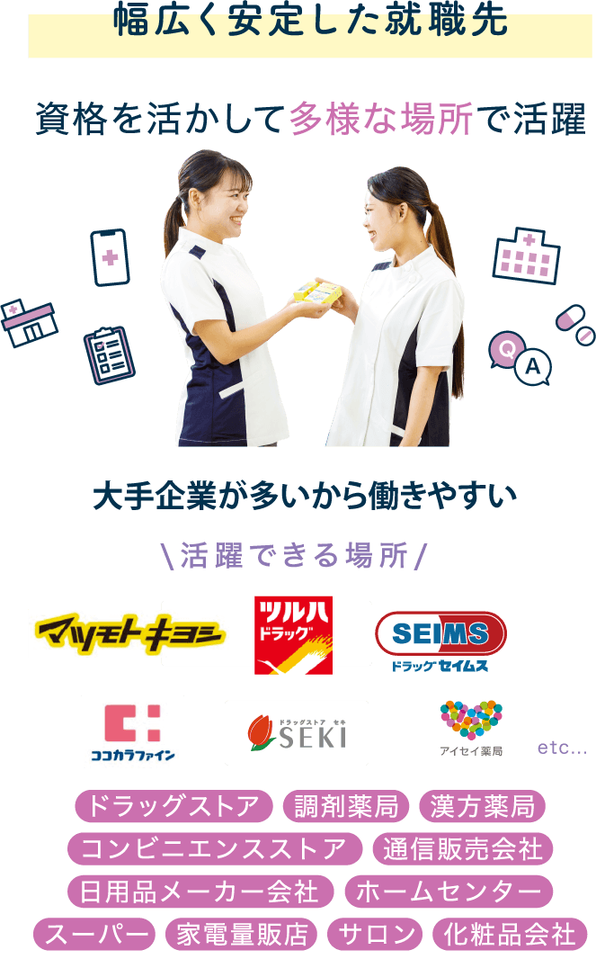 幅広く安定した就職先