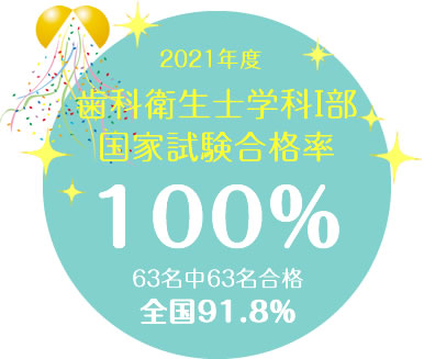 速報 歯科衛生士 国家試験 合格率100 日本医歯薬専門学校